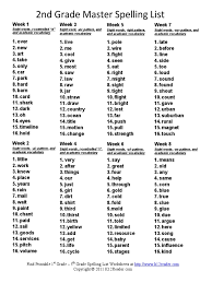 Our 3rd grade spelling program occurs over a two week period. Second Grade Master Spelling Lists 1 Writing Linguistics