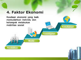 Mobilitas intergenerasi merupakan perpindahan status sosial individu dalam satu generasi. Kelas Viii Semester Gasal Ppt Download