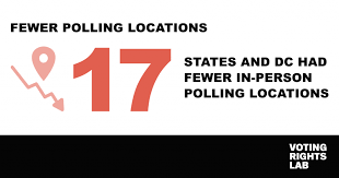 Related research and materials related research and materials: The For The People Act Voting Rights Lab