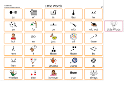 See more ideas about pecs, autism visuals, autism resources. Core First Communication Boards Tobii Dynavox Us