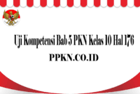 Pasa jenis ham yang diatur l 1. Tugas Mandiri 5 5 Pkn Kelas 10 Archives Ppkn Co Id