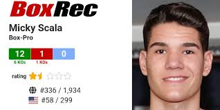 BoxRec: Micky Scala