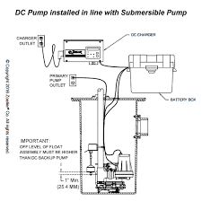 Zoeller sump pump wiring diagram. Oc 1090 Sump Pump Wiring Wiring Diagram