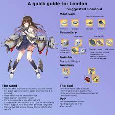 This page showcases ships that have skins from their retrofit. London Quick Guide Azurelane