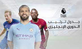 ترتيب أندية الدوري الإنجليزي الممتاز. Ø¬Ø¯ÙˆÙ„ ØªØ±ØªÙŠØ¨ Ø§Ù„Ø¯ÙˆØ±ÙŠ Ø§Ù„Ø¥Ù†Ø¬Ù„ÙŠØ²ÙŠ Ø¨Ø¹Ø¯ Ù†ØªØ§Ø¦Ø¬ Ù…Ø¨Ø§Ø±ÙŠØ§Øª Ø§Ù„ÙŠÙˆÙ… Ø§Ù„Ø³Ø¨Øª ÙÙŠ Ø§Ù„Ø¬ÙˆÙ„Ø© 35 ÙƒÙˆÙˆØ±Ø© Ù†ÙŠÙˆØ²
