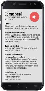O dia da defesa nacional integra ações de formação sobre: Mineiros Irao Receber Alerta De Chuva Forte Por Sms A Partir Do Dia 15 Horizontes Home