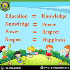 Education Knowledge Knowledge Power Power Respect Respect Happiness Knowledge Education Assertiveness