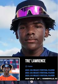 Tre Lawrence: Top County Baseball Player in 2029