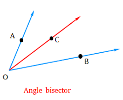Let us see, how how angles in geometry can be classified. What Are The Different Types Of Angles A Plus Topper