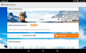 Featured Review: Vodafone Tab Prime 6
