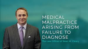 When patients try to sue their physician, a cbc investigation shows the rate of success is very low. Suing The Hospital Vs Suing The Doctor In Medical Malpractice Cases The Law Offices Of Sean M Cleary