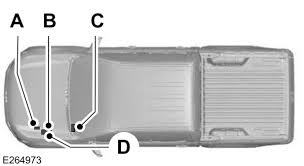 Look for the panel located below the refrigerator. Fuse Box 2020 Ford Ranger Fuse Panel Diagram