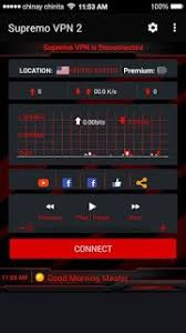 Get easy access to great content with unlimited bandwidth! Supremo Vpn V2 For Android 5 0 Lower Android Money Saving Tips Saving Tips