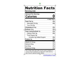 Create your own custom nutritional facts label for your party favors with this instant download editable text template that can be customized to fit any ⭐copyright designed templates are designed by hanging with the kiddos they are not to be resold or copied. Blank Fda Nutrition Label Template Propranolols