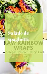 Pin On Recipes