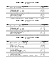 Senarai Harga Buku Teks Sekolah Rendah
