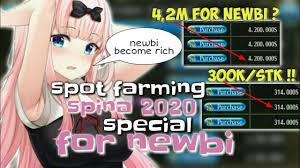 Beli spina toram online dengan harga rp 15.000 dari toram online indo. Search Youtube Channels Noxinfluencer