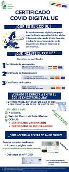 Centro De Salud Online Extremadura On Twitter Ya Se Puede Solicitar El Certificado Covid Digital Ue De Vacunacion Y De Recuperacion Desde El Centro De Salud Online Https T Co Kddt5bwnmk