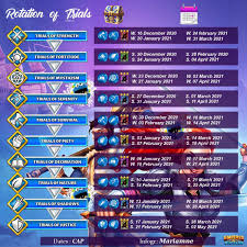 May 2021 hotm empires and puzzles. Empire And Puzzles Kingdom Of Dragons Home Facebook