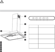 Dunstabzugshauben passend zur neuen küche günstig online kaufen. Bedienungsanleitung Ikea Luftig Seite 13 Von 40 Deutsch Englisch Franzosisch Italienisch