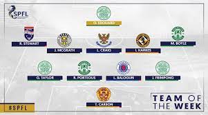 Team Of The Week Spfl