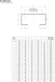 C Section Channel Roll Forming Machine With Gearbox Drive