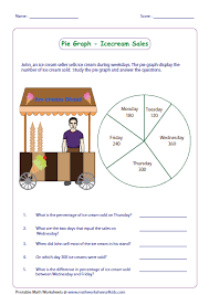 pie graph worksheets