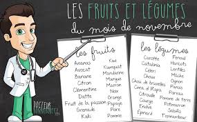 Calendrier Des Fruits Et Legumes De Novembre Fruits Et Legumes Fruits Et Legumes De Saison Legumes De Saison