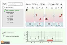 One each side of the equal side, also known as yields, the number and type of. Combustion Reaction Now A Part Of The Balancing Chemical Equations Gizmo Explorelearning News