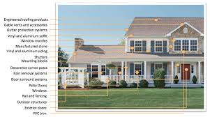 Jun 30, 2021 · vinyl siding cost. 10 K