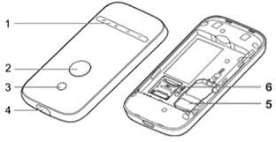 √epf balance check on mobile √pf balance check by sms. U Mobile Broadband User Guide