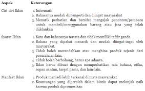 Iklan dapat diartikan sebagai pemberitahuan yang bertujuan mendorong. 9000 Gambar Iklan Poster Dan Slogan Gratis Infobaru