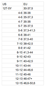 wakeboard size chart sizing ronix obrien sizes kg binding