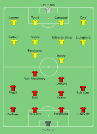 See detailed profiles for arsenal and manchester united. File Man Utd Vs Arsenal 2003 08 10 Svg Wikipedia