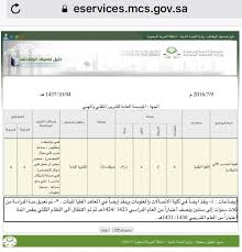 قــqararــرار Na Twitteru عليكم السلام دبلومات شبكات الحاسب الآلي من المعاهد الأهلية تعتبر معتمدة إذا كانت صادرة من أحد المعاهد المصرح لها من المؤسسة العامة للتدريب التقني والمهني وبشرط اجتياز الاختبار الشامل