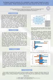 The glass is very sad because it is empty. Posters International Society For Industrial Ecology Isie