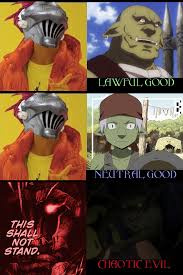 Goblin Alignment Chart Memy