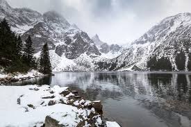 Tatry zimą - co wiedzieć o wyjeździe w gry? - Survival ABC przetrwania