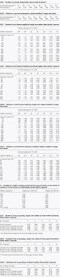 Sizing Calculations For 20 3 3 Kv 12 5 Mva Transformer