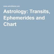 13 Best Astrology Images In 2019 Astrology Astrology