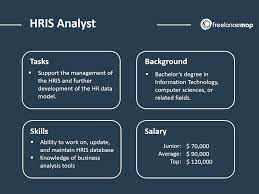 What Does An Hris Analyst Do Career Insights And Job Profile