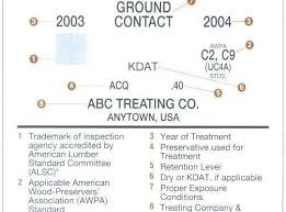 Not All Pressure Treated Lumber Is Created Equal Charles