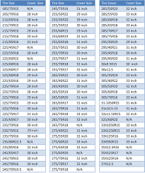 car tyre size conversion chart understanding your tire size