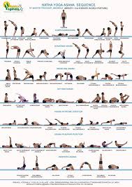 We did not find results for: 24 Hatha Yoga Ideas Hatha Yoga Yoga Yoga Fitness