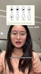 Edukasi Kesehatan Wanita: Tips Penting Mengenai Selaput Dara