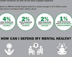 mental health awareness