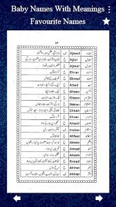 Islamic Baby Names In Urdu 2020 Download Apk Free For Android Apktume Com