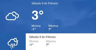 Todo lo que necesita para anticiparse y estar. Facebook