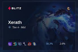 Sylas Jungle Route S10 The season 10 meta is a jungle meta. alessandro orsini