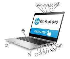 This dock has an impressive assortment of ports, delivers up to 65w of power, and can handle up to three displays at once. Https Www8 Hp Com H20195 V2 Getpdf Aspx C05868510 Pdf